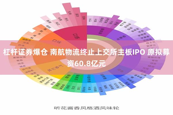 杠杆证券爆仓 南航物流终止上交所主板IPO 原拟募资60.8亿元