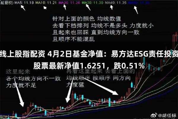 线上股指配资 4月2日基金净值：易方达ESG责任投资股票最新净值1.6251，跌0.51%